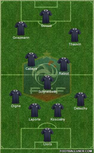 France Formation 2018