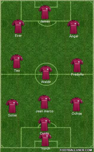 Manchester City Formation 2018