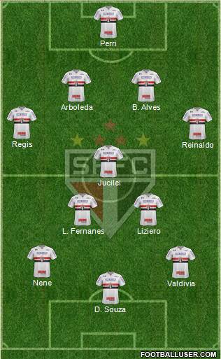 São Paulo FC Formation 2018