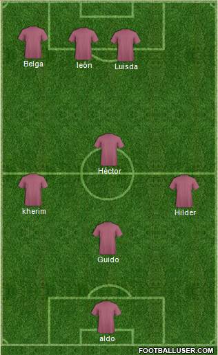 Champions League Team Formation 2018