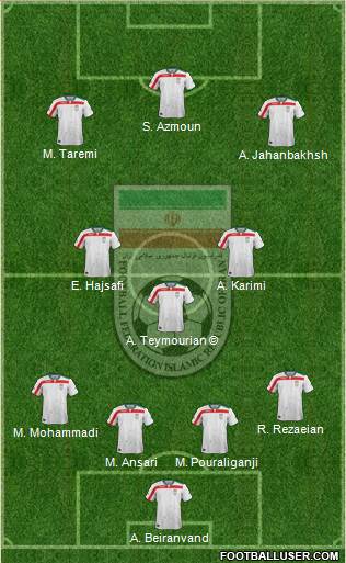 Iran Formation 2018