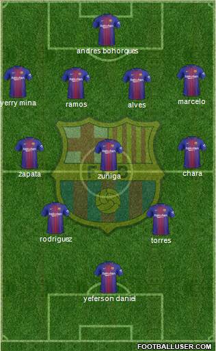 F.C. Barcelona Formation 2018