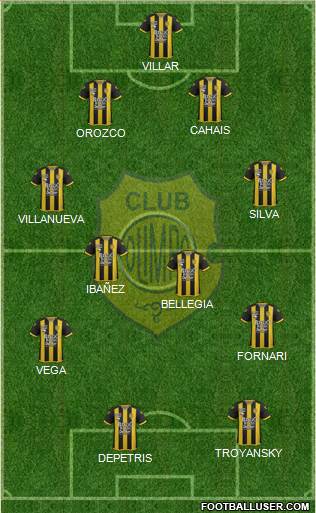 Olimpo de Bahía Blanca Formation 2018