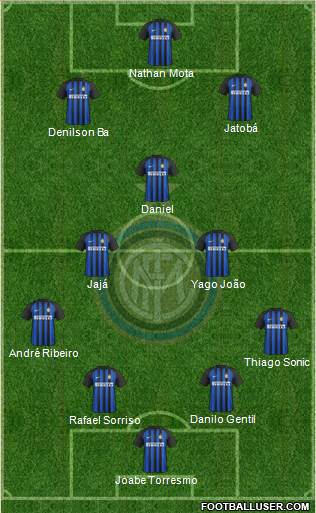 F.C. Internazionale Formation 2018