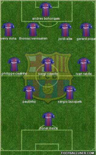 F.C. Barcelona Formation 2018