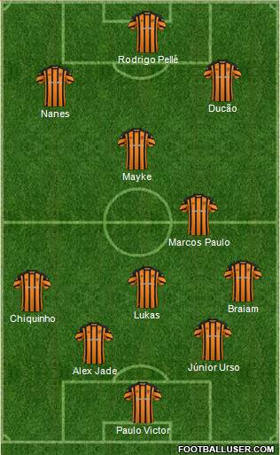 Hull City Formation 2018