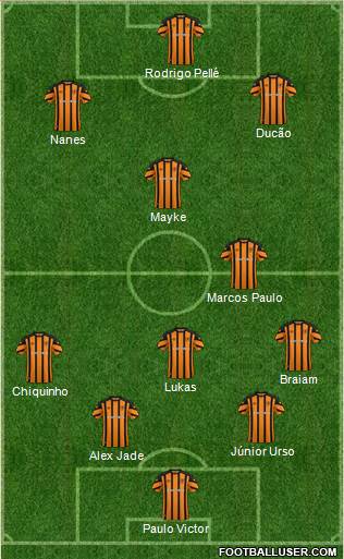 Hull City football formation