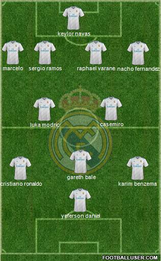 Real Madrid C.F. Formation 2018