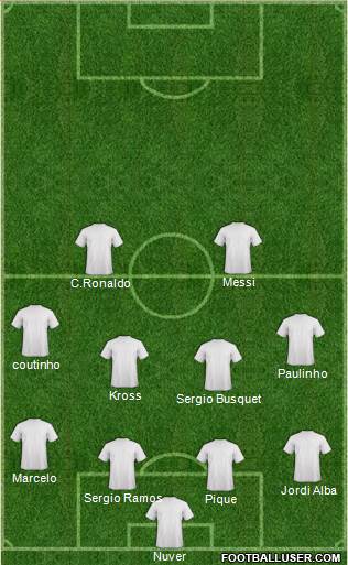 Qatar Formation 2018