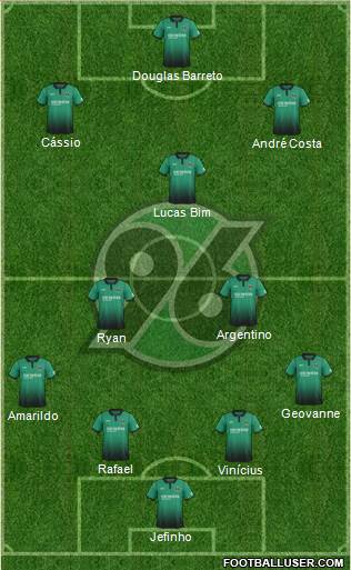Hannover 96 Formation 2018