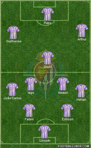 R. Valladolid C.F., S.A.D. Formation 2018