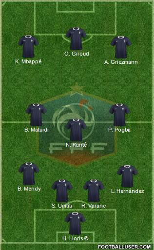 France Formation 2018