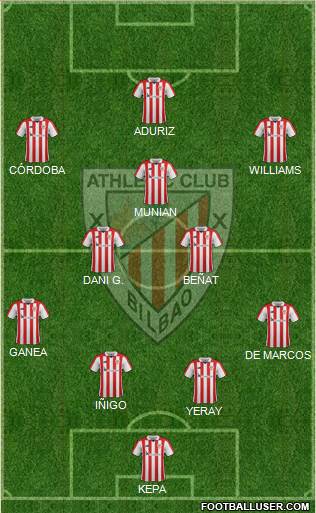 Athletic Club Formation 2018