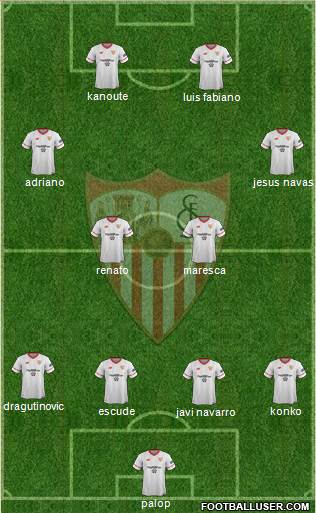 Sevilla F.C., S.A.D. Formation 2018