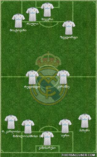 Real Madrid C.F. Formation 2018
