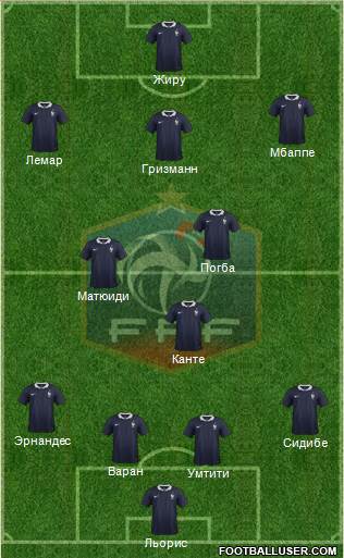 France Formation 2018