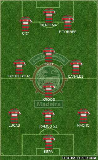 Clube Sport Marítimo - SAD football formation