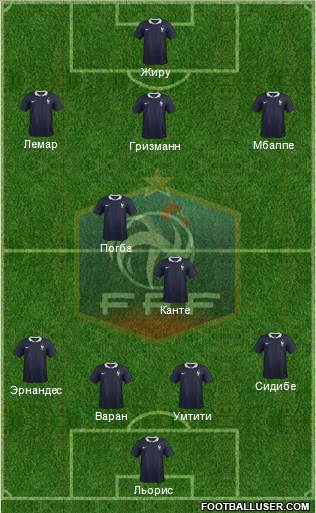 France Formation 2018