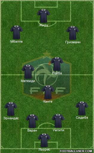 France Formation 2018