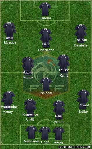 France Formation 2018