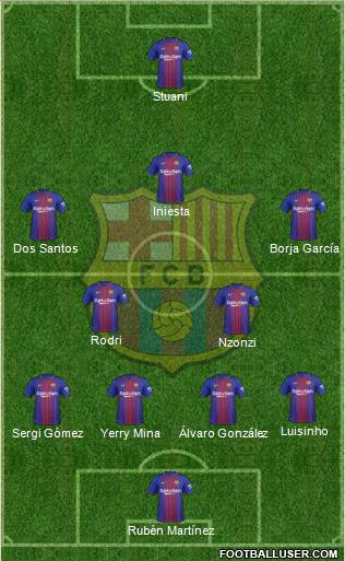 F.C. Barcelona Formation 2018