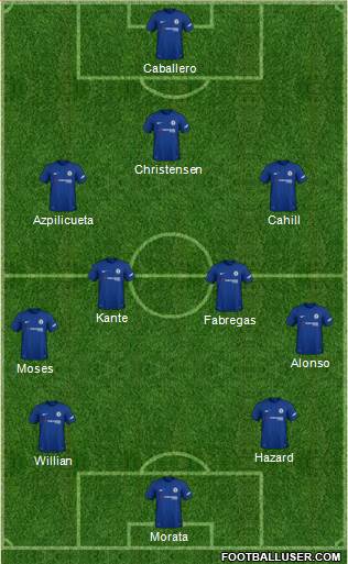 Chelsea Formation 2018