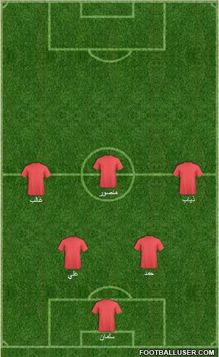 Football Manager Team Formation 2018