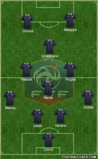 France Formation 2018