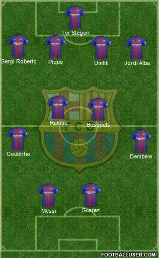 F.C. Barcelona Formation 2018