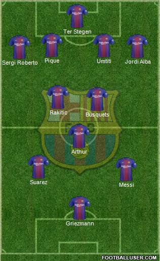 F.C. Barcelona Formation 2018