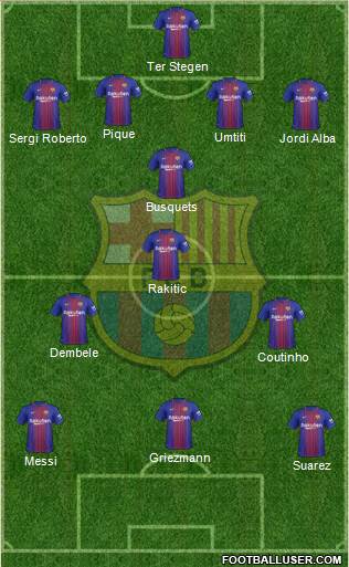 F.C. Barcelona Formation 2018