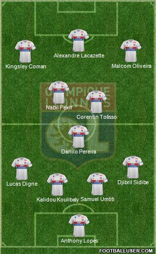 Olympique Lyonnais Formation 2018