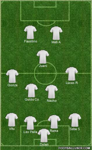Fifa Team Formation 2018