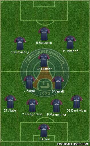 Paris Saint-Germain Formation 2018