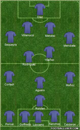 Championship Manager Team Formation 2018
