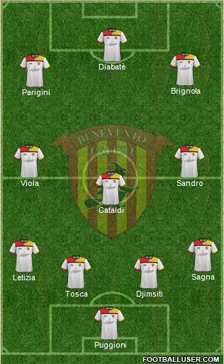 Benevento Formation 2018