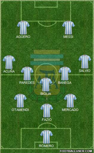 Argentina Formation 2018