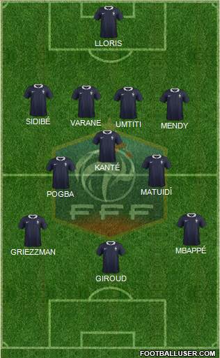 France Formation 2018