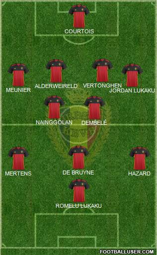 Belgium Formation 2018