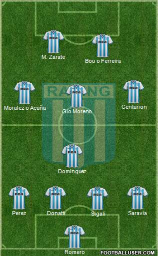 Racing Club Formation 2018
