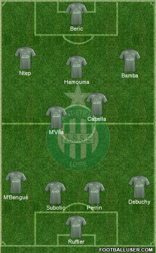 A.S. Saint-Etienne Formation 2018