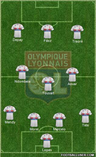 Olympique Lyonnais Formation 2018
