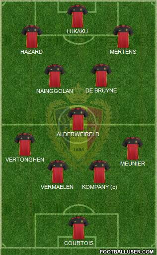 Belgium Formation 2018