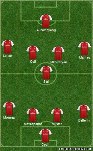 Arsenal Formation 2018