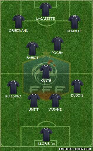 France Formation 2018