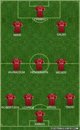 Liverpool Formation 2018