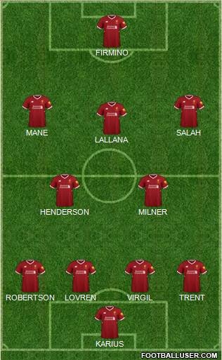 Liverpool Formation 2018