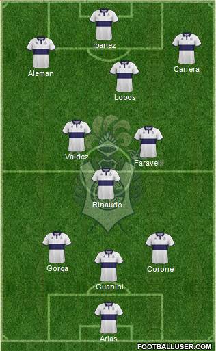 Gimnasia y Esgrima de La Plata Formation 2018