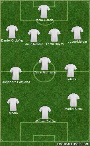 Fifa Team Formation 2018