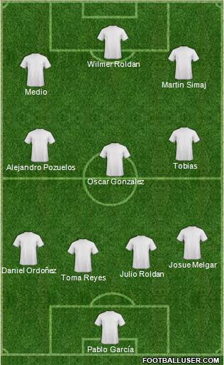 Fifa Team Formation 2018